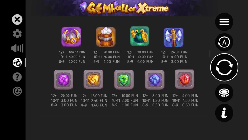 Gemhalla Xtreme - symbol paytable
